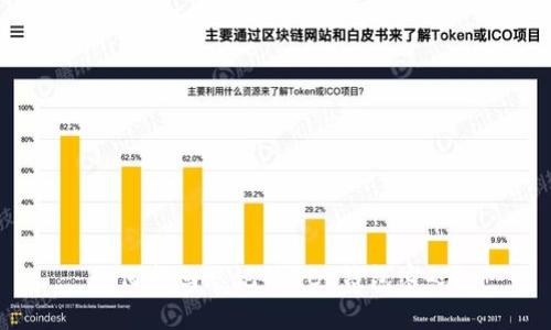 如何找回忘记的DCR钱包密码？