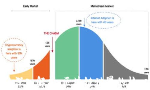 
全节点钱包的深入解析：区块链世界的核心与安全保障